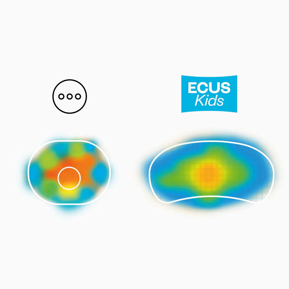 Almohada antiplagiocefalia Care® Pillow - Image 3