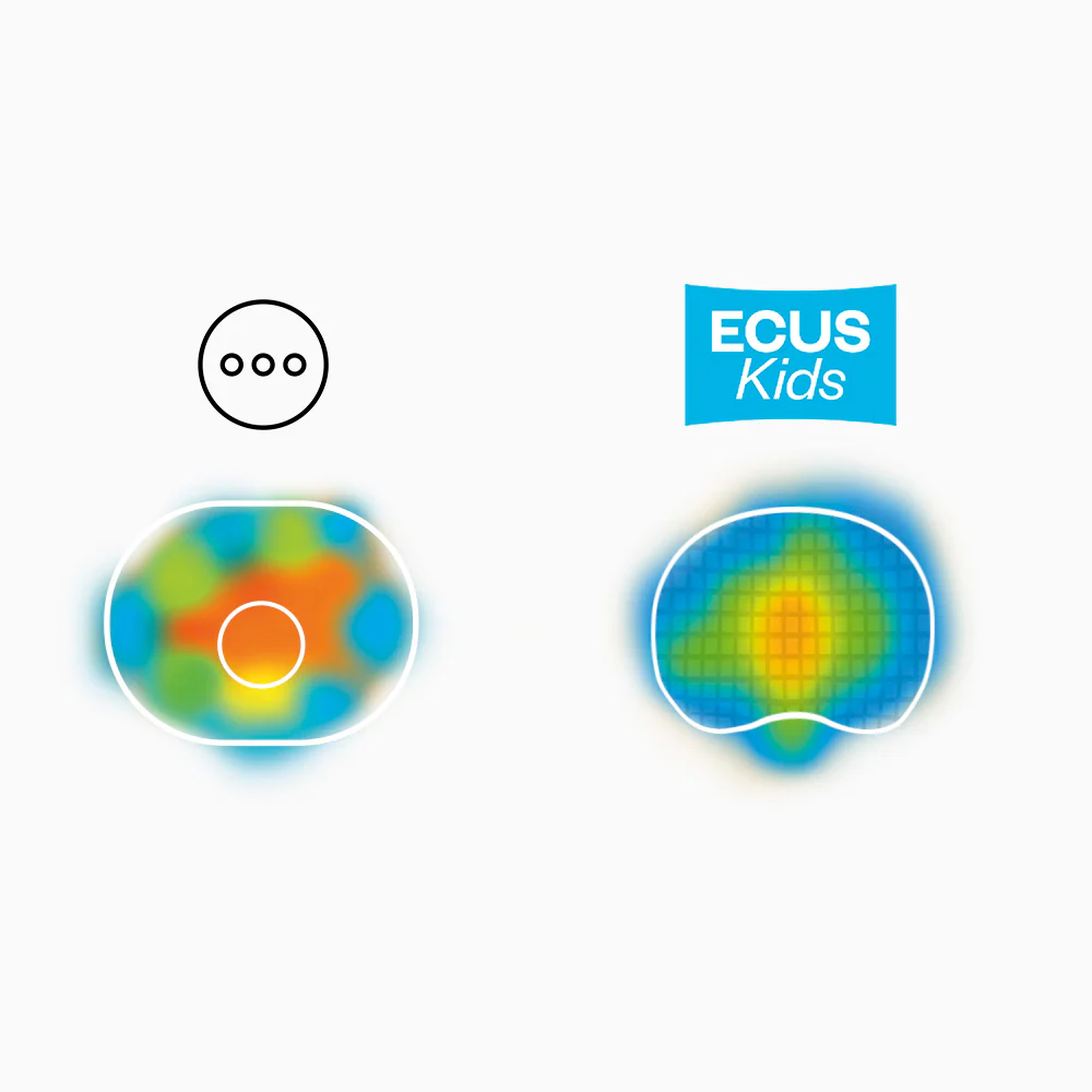 Cojín antiplagiocefalia Care® Pillow Mini - Image 4